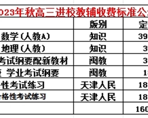 晋江市侨声中学2023年秋季初高中 进校教材、教辅材料收费公示